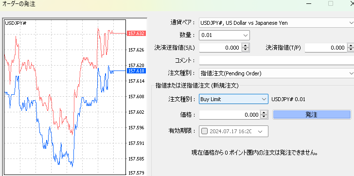 指値注文