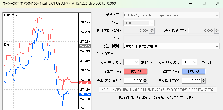 逆指値